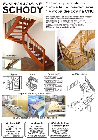 CNC opracovanie